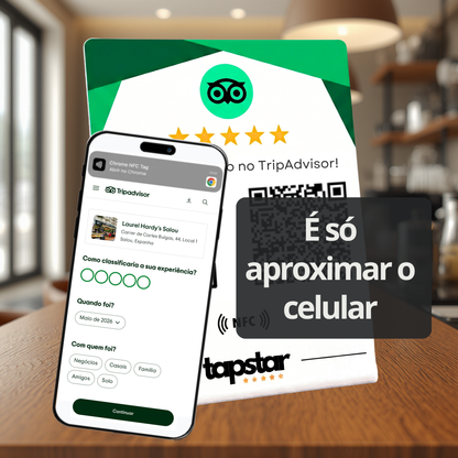 Expositor Avaliações TripAdvisor