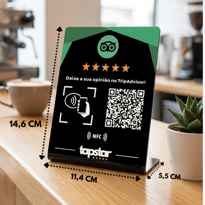 Expositor Avaliações TripAdvisor